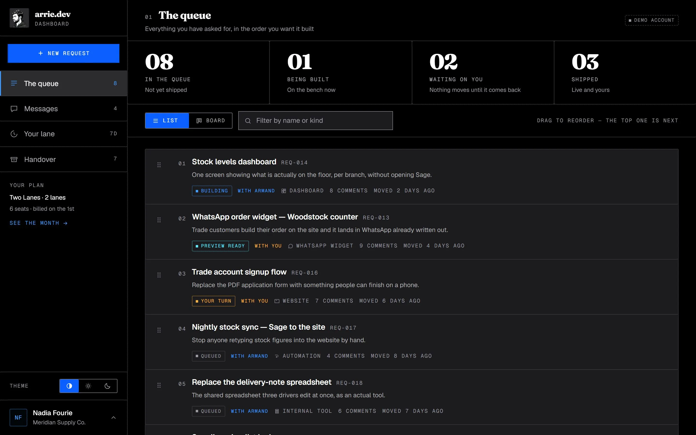 The The arrie.dev client dashboard website